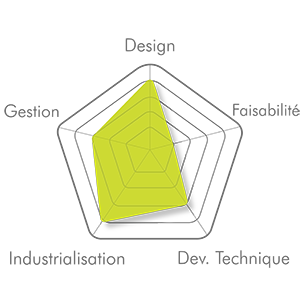 IDEACT_FREESTONE_CALCULSTOP_DESIGN