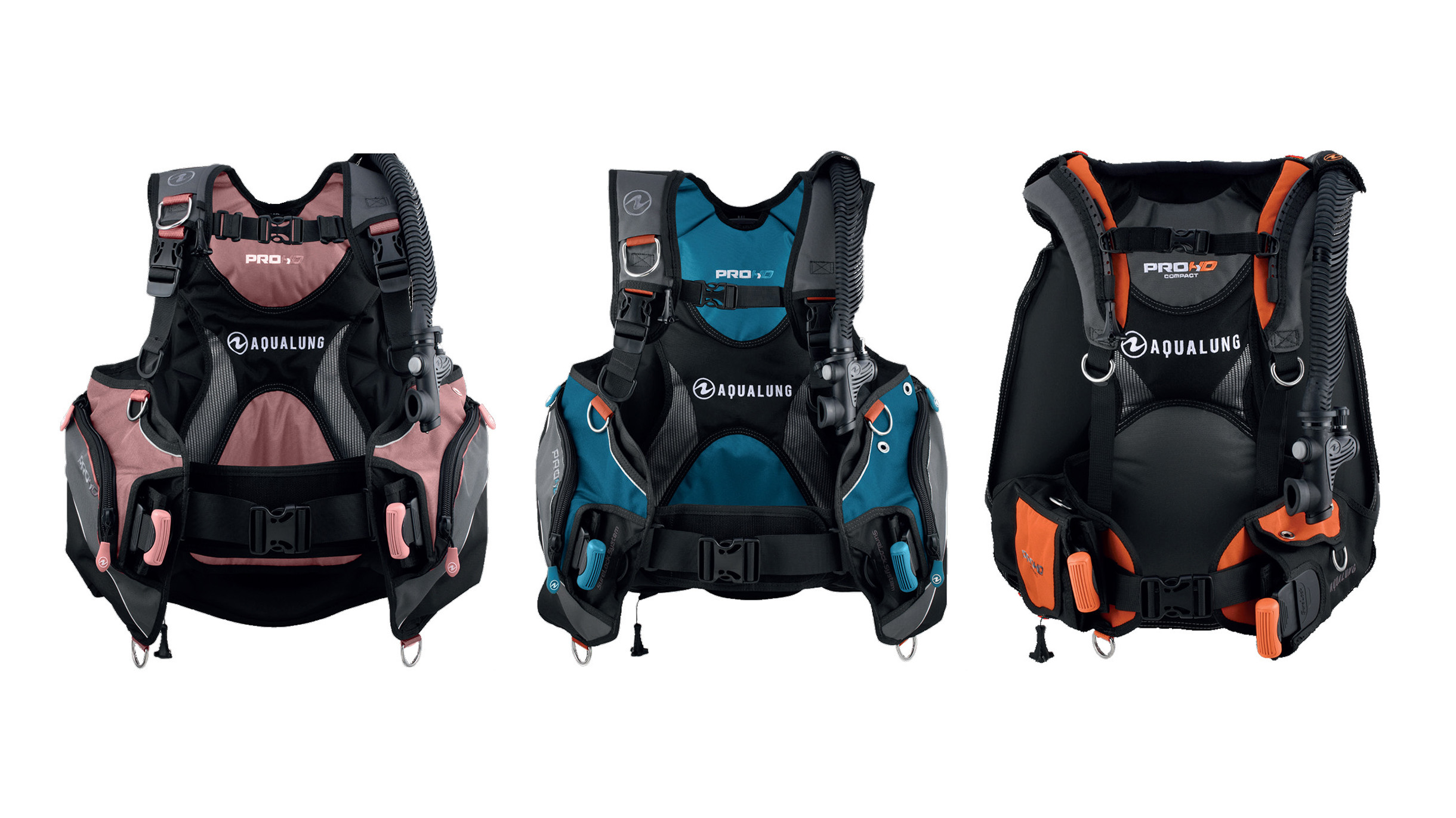 Ideact - Gilet stabilisateur Pro HD