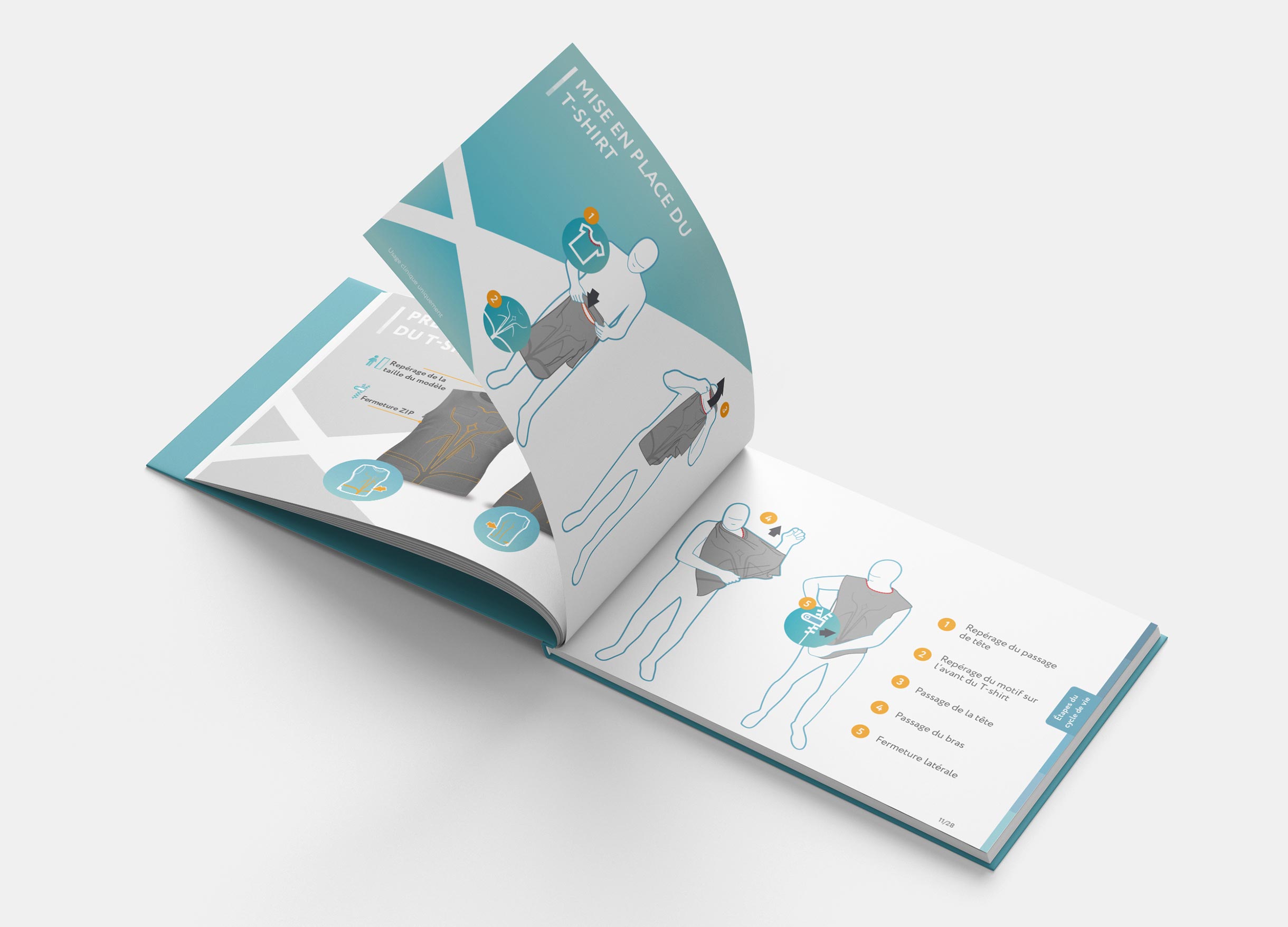 Ideact - Notice d’utilisation pour CHRONOLIFE