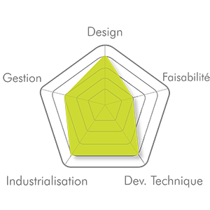 Ideact - TIL TECHNOLOGIES - viewpass