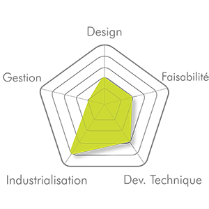 IDEACT_EQUIP'EPS_Safe Tube_DESIGN