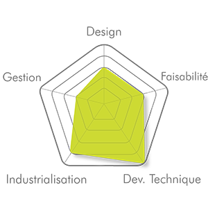 IDEACT_SYNAPSYS_NYSTALAB_DESIGN