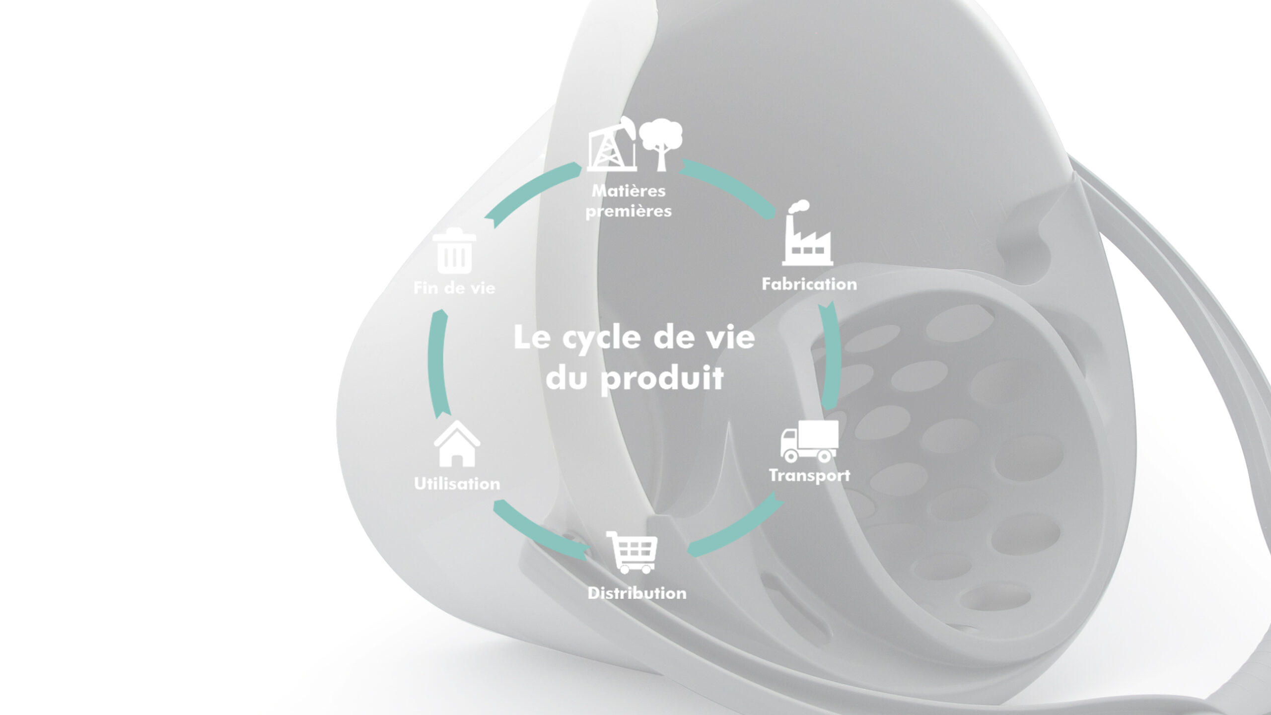 IDEACT_ACV_ECOCONCEPTION_SEAU_ACV