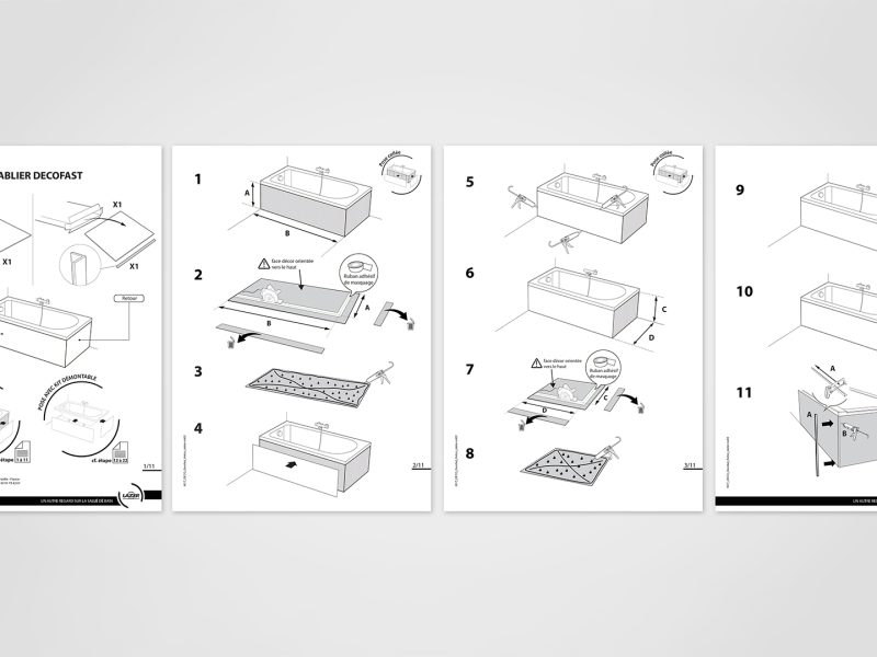 Ideact - Graphisme - Decofast - LAZER